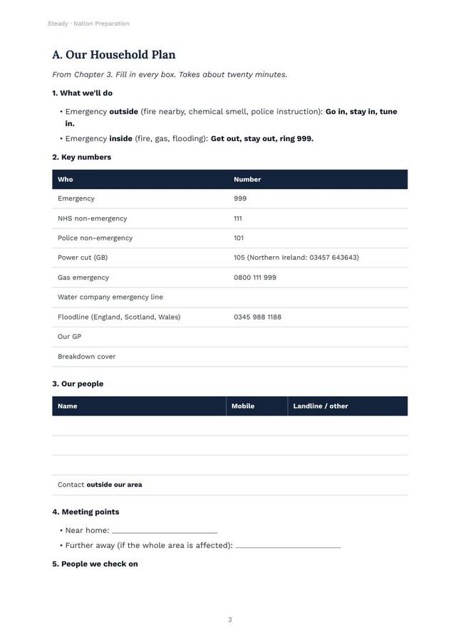 Sample page: Our Household Plan printable
