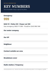 Sample page: Key Numbers card